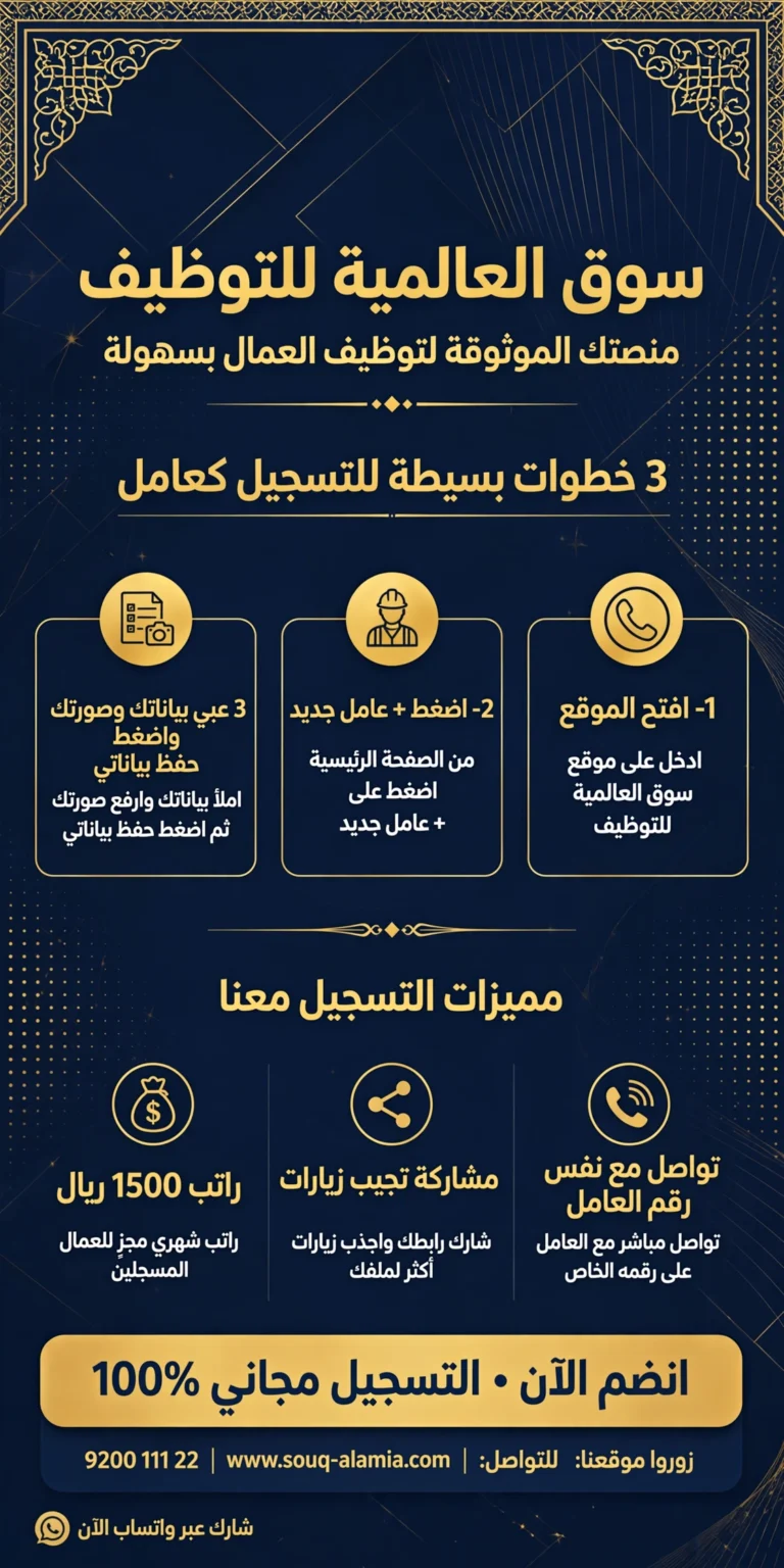 Souq Alamia Poster 768x1536