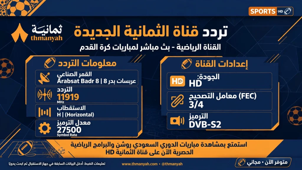 Thmanyah Sports Frequency Graphic 1024x576