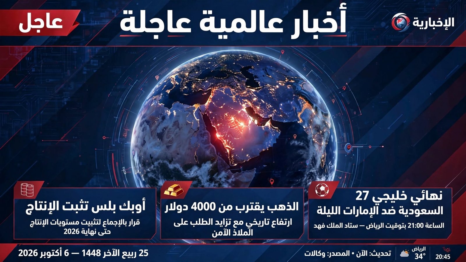 أخبار عالمية اليوم الثلاثاء 6 أكتوبر 2026 / 25 ربيع الآخر 1448 أخبار عالمية اليوم الثلاثاء 6 أكتوبر 2026 / 25 ربيع الآخر 1448
